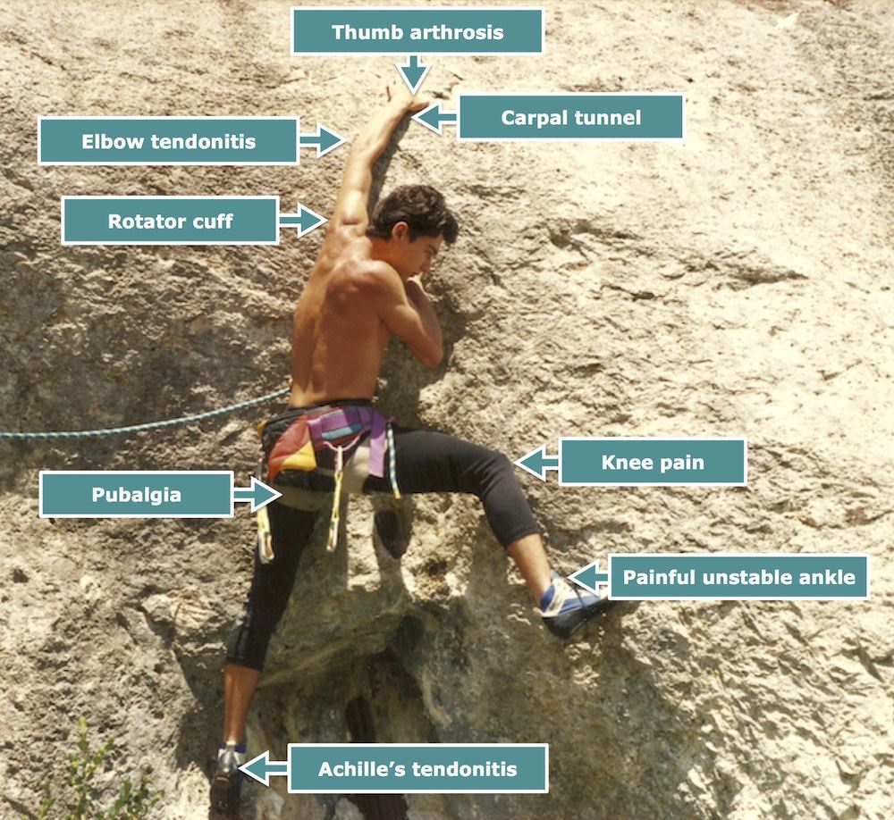 osteopathy knee